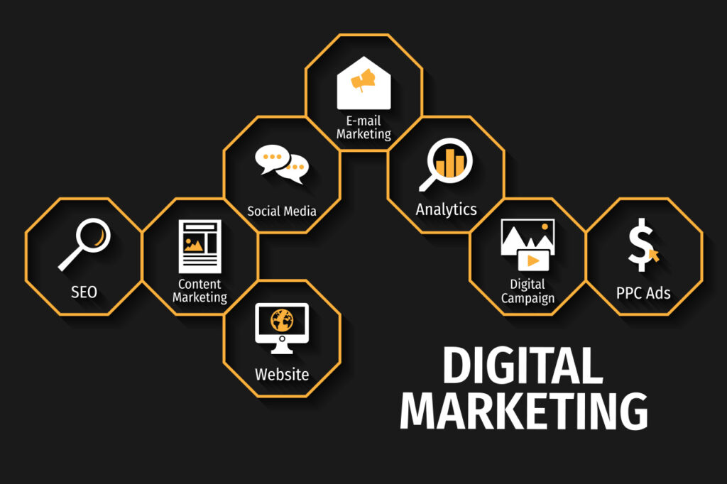 This image is about Digital Marketing, Hexagon theme contains many types and tools of digital marketing such as PPC ads, digital campaigns, analytics, e-mail marketing, social media, content marketing, website, SEO with their logos respectively. The image has a black, hexagonal pattern theme in orange and white text.