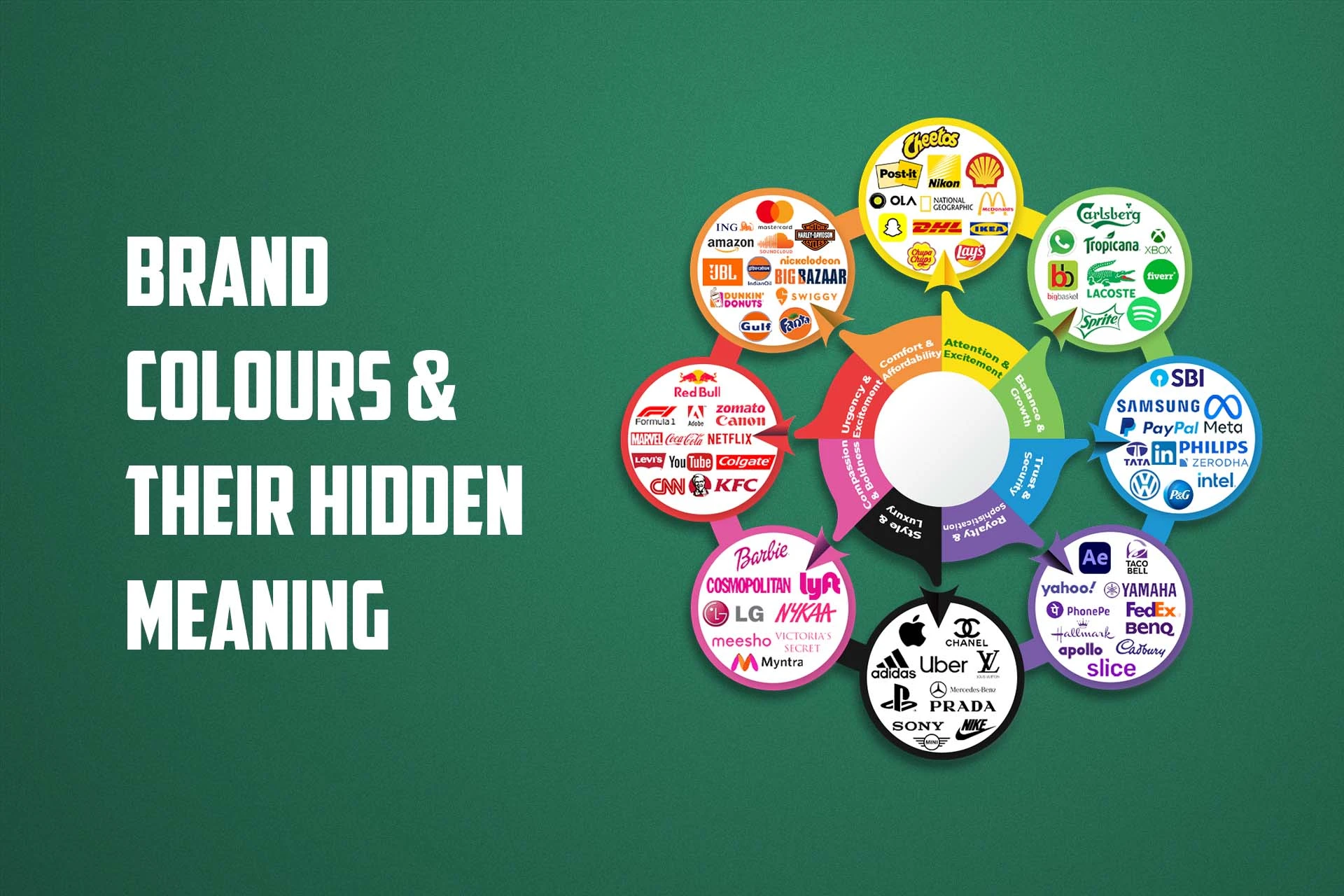 brand color and their hidden meaning