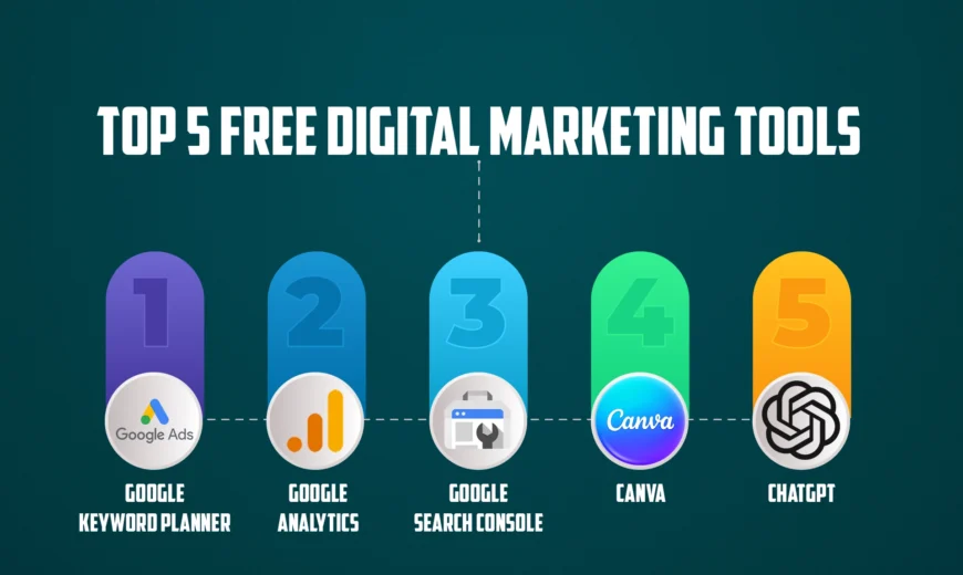 free digital marketing tools